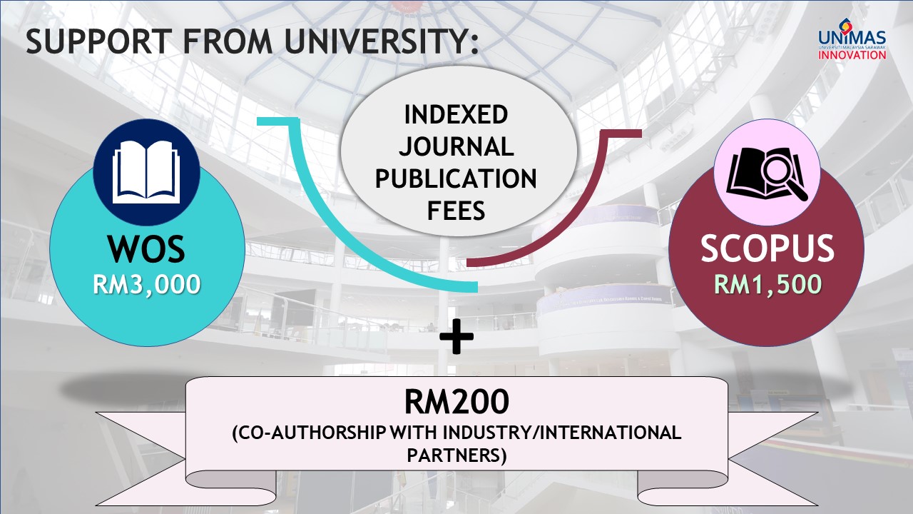 UNIMAS Support